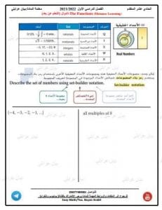 ملخص وأوراق عمل الدوال التعلم عن بعد, (رياضيات) الحادي عشر المتقدم