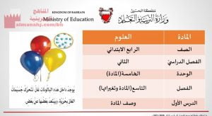 شرح درس المادة وتغيراتها