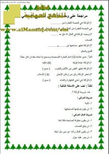 مذكرة مراجعة على وحدة الزكاة في التشريع الاسلامي (أسئلة وأجوبة) (تربية اسلامية) التاسع