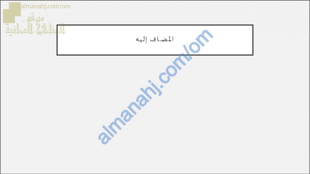 ملخص شرح درس المضاف إليه مع أمثلة تدريبية نموذج أول (لغة عربية) السادس