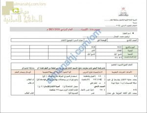 تحضير الكتروني لدرس الانتشار من الوحدة الأولى (كيمياء) التاسع