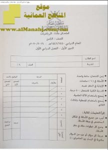 أسئلة الامتحان الرسمي الدور الأول (رياضيات) الثامن