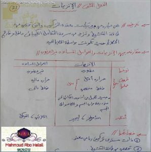 ملخص شرح الفصل الثاني (الإنزيمات) (أحياء) الحادي عشر