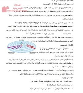 ملخص مقرر كيم 211 (كيمياء) الثاني الثانوي