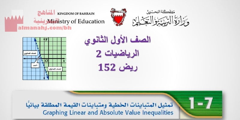 شرح درس تمثيل المتباينات الخطية ومتباينات القيمة المطلقة بيانياً