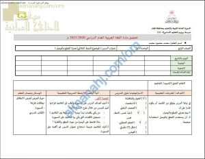 تحضير الكتروني لدرس همزة القطع وهمزة الوصل (لغة عربية) الرابع