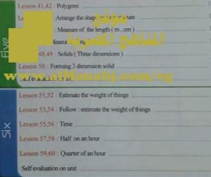 مذكرة تدريبات شاملة