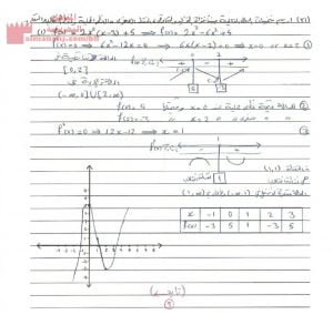 حل مسائل رسم منحنيات دوال كثيرة الحدود