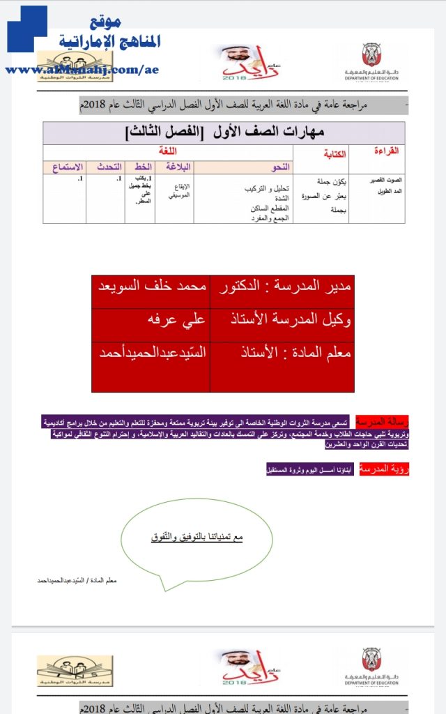 مراجعة عامة عام , (لغة عربية) الأول