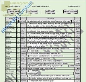 مذكرة مفردات وقواعد في الوحدة الأولى (BEING A CITIZEN) للثيم الرابع (لغة انجليزية) الثاني عشر