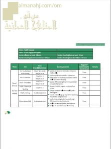 مقرر الدروس المحذوفة حسب وثيقة المحتوى التدريسي في ظل جائحة الكورونا (لغة انجليزية) الثاني عشر