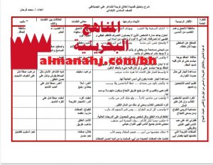 شرح وتحليل قصيدة الأخلاق الكريمة
