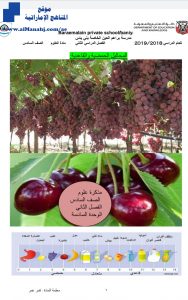 مذكرة علوم مهمة للوحدة الخامسة المحاليل الحمضية والقاعدية, (علوم) السادس