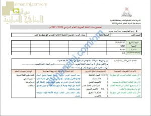 تحضير الكتروني لدرس الحروف التي تنطق ولا تكتب (لغة عربية) الثامن