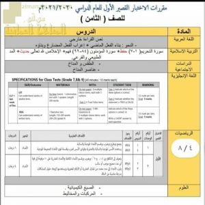 مقررات والدروس المطلوبة في الاختبار القصير الأول (الامتحانات) الثامن