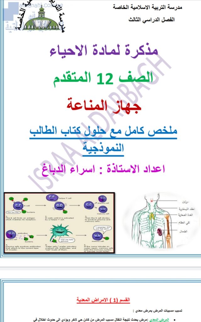 ملخص الوحدة الرابعة (جهاز المناعة), (علوم) الثاني عشر المتقدم