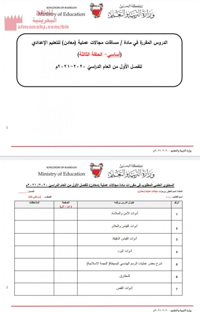 الدروس المقررة في مادة مجالات عملية (معادن) للتعليم الإعدادي (أساسي الحلقة الثالثة)