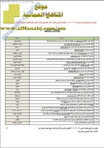 ملخص شامل (أسئلة وأجوبة) (هذا وطني) الثاني عشر