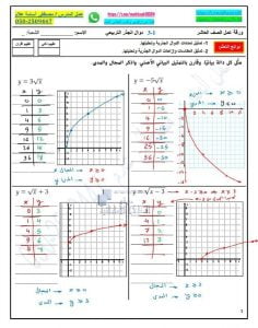 أوراق عمل درس دوال الجذر التربيعي مع الحل, (رياضيات) العاشر العام