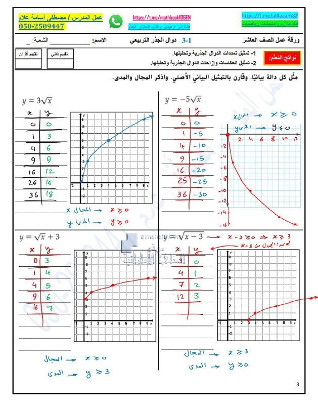 أوراق عمل درس دوال الجذر التربيعي مع الحل, (رياضيات) العاشر العام
