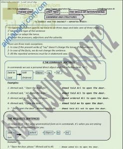 مذكرة مفردات وقواعد في الوحدة الثانية (THE SKILLS OF INTERVIEWING) للثيم الأول (لغة انجليزية) الثاني عشر