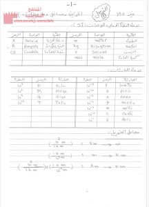 ملخص الفصل الأول في مقرر فيز 102 (فيزياء) الأول الثانوي