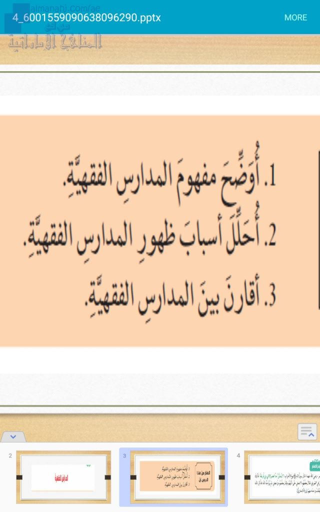 عرض بور بوينت للمدارس الفقهية., (تربية اسلامية) الثاني عشر المتقدم