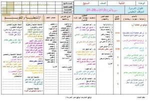 تحضير الكتروني لدرس سورة البقرة 3 الآيات (21-29) (تربية اسلامية) السابع