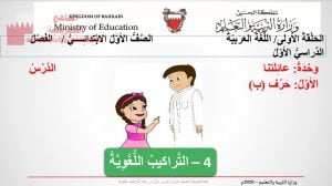 عرض بوربوينت للتركايب اللغوية لحرف الباء