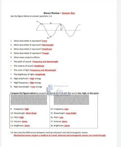أوراق عمل مراجعة WAVES مع الإجابات, منهج انجليزي (علوم) السابع