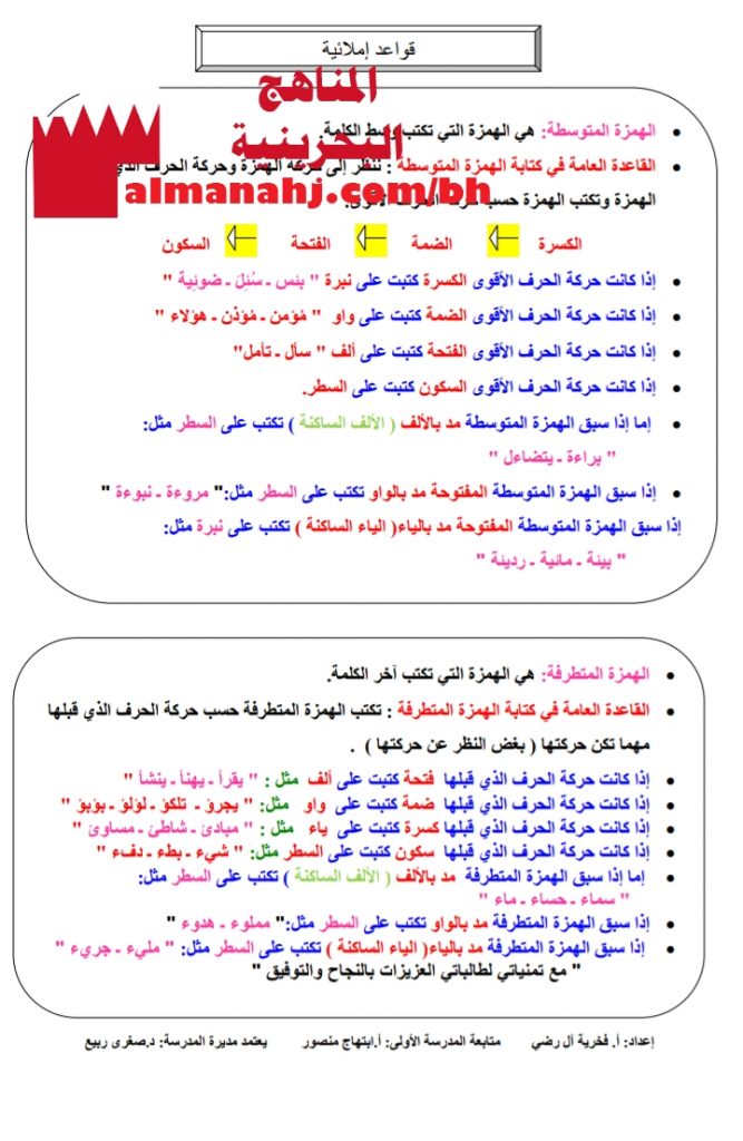 قواعد إملائية (الهمزة المتوسطة والهمزة المتطرفة)
