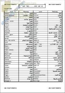 مذكرة مفردات وقواعد وتدريبات في الوحدة الثانية (KIDS LIKE US) (لغة انجليزية) الخامس