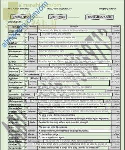 مذكرة مفردات وقواعد في الوحدة الثالثة (MORE ABOUT JOBS) للثيم الثاني (لغة انجليزية) الثاني عشر