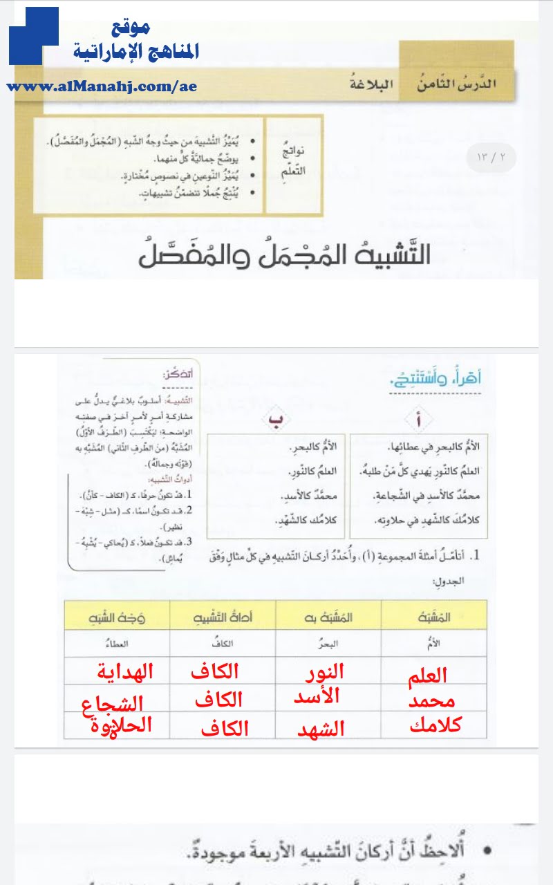 حل درس التشبيه المجمل والمفصل, (لغة عربية) الثامن