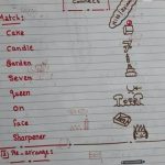 ملزمة لغة انجليزية بخط اليد