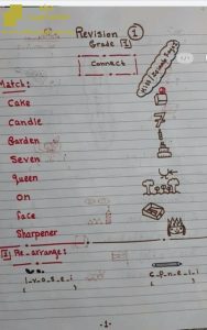 ملزمة لغة انجليزية بخط اليد