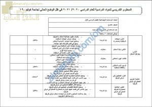 مقرر الدروس المحذوفة والمطلوبة حسب وثيقة المحتوى التدريسي في ظل جائحة الكورونا (اجتماعيات) التاسع