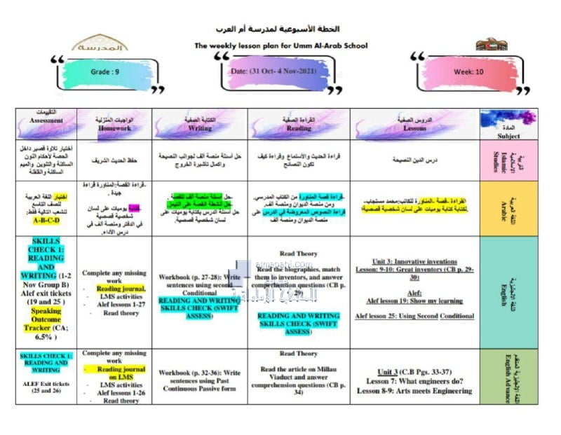 الخطة الأسبوعية الأسبوع العاشر للصف التاسع في مدرسة أم العرب, (المدارس) التاسع العام