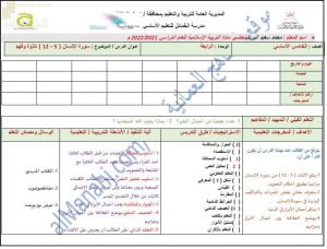 تحضير الكتروني لدرس سورة الإنسان (5-12) تلاوة وفهم (تربية اسلامية) الخامس