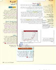 حل درس (التأثيرات البيئية), (علوم) التاسع العام