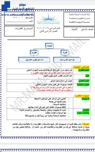 تلخيص درس الفقاريات, (علوم) السابع