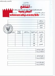 نموذج ثاني إجابة امتحان منتصف عرب 202 (لغة عربية) الثاني الثانوي