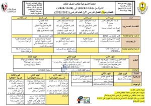 الخطة الأسبوعية لطلاب الصف الثالث من 24 10 الى 28 10 درسة الشعلة الخاصة, (المدارس) الثالث