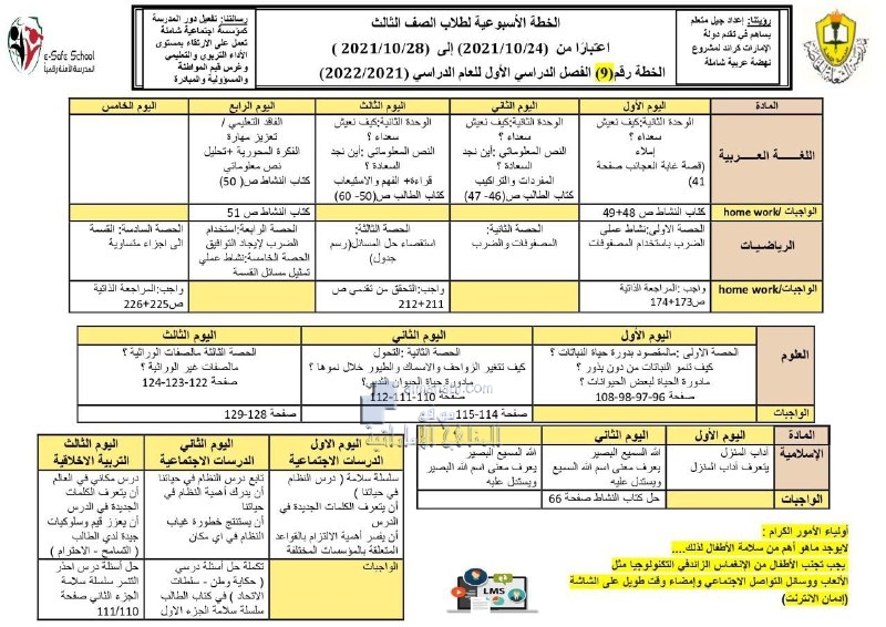 الخطة الأسبوعية لطلاب الصف الثالث من 24 10 الى 28 10 درسة الشعلة الخاصة, (المدارس) الثالث