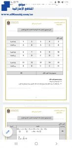 دليل تصحيح امتحان نهاية الفصل الأول, (رياضيات) التاسع المتقدم