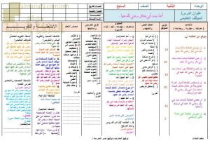تحضير الكتروني لدرس أسماء بنت أبي بكر رضي الله عنها (تربية اسلامية) السابع