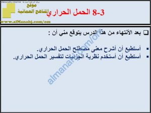 ملخص شرح درس الحمل الحراري مع حل الأنشطة (علوم) السابع