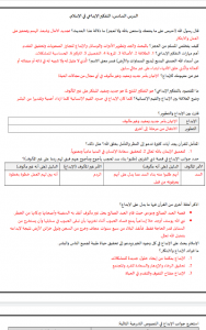 مذكرة تربية اسلامية (تربية اسلامية) الثاني عشر