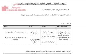 الموارد المائية الطبيعية محدودة وتنميتها 2025