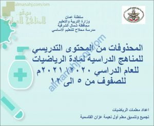 الدروس المحذوفة من منهج الرياضيات للصفوف (5 -12) (رياضيات) ملفات مدرسية